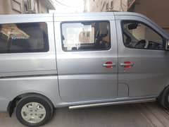 Changan Karvaan 2020