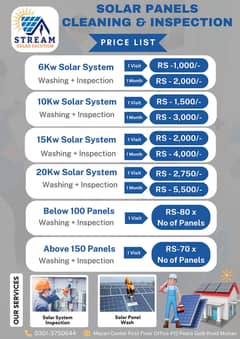 solar Panels Cleaning and inspection
