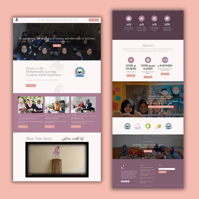 Business Website | WordPress Dev | Shopify Store | SEO Services 1
