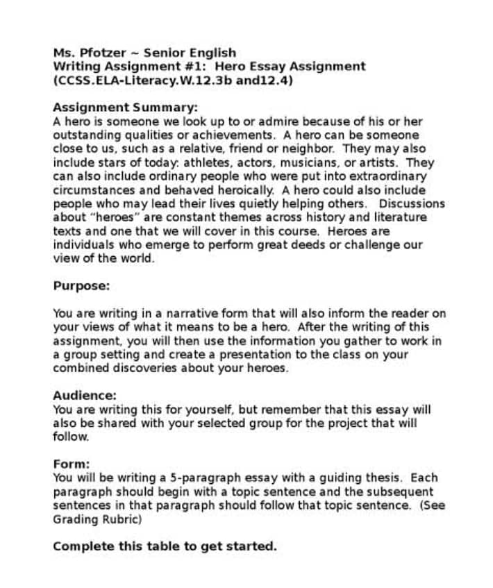 Assignment writing work available for cheapest rate 15