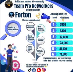 Online Jobs Offer