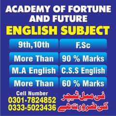 Female Teacher urgently Required For Academy