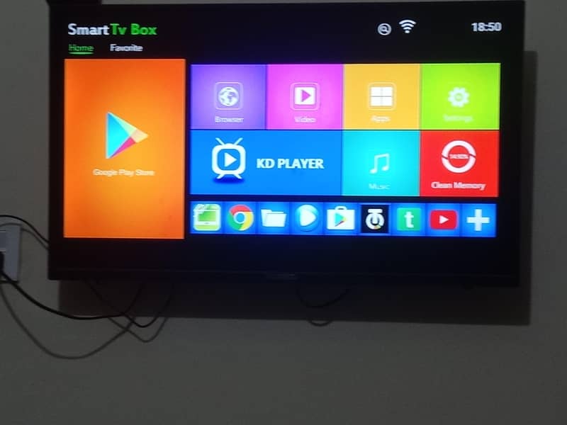 LED with Android device 0