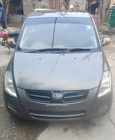faw v2 2017 CBU unit