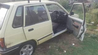 mehran 2002