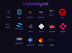 Next. js Expert | UX/UI Cloning Specialist | HMTL, CSS,Js, Typescript