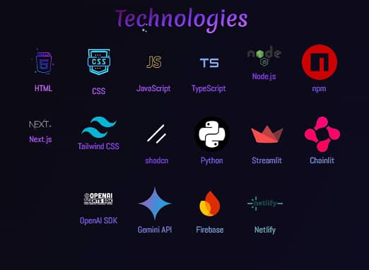 Next. js Expert | UX/UI Cloning Specialist | HMTL, CSS,Js, Typescript 0