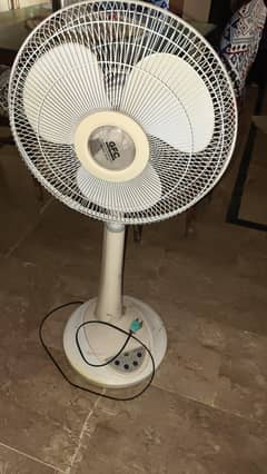 GFC charging fan