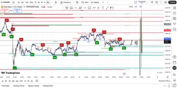 tradingview