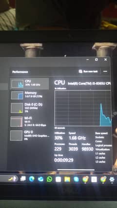 Dell