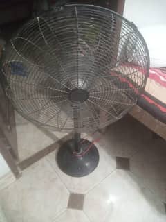 floor fans x2