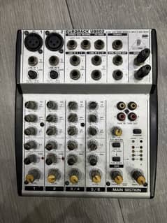Behringer Eurorack UB802 Mixer / Equalizer for Sale