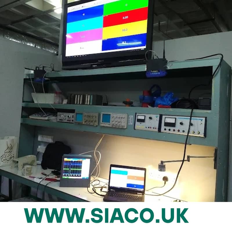Wireless Sensor Networks & Data Logging | Remote IoT Monitoring 6