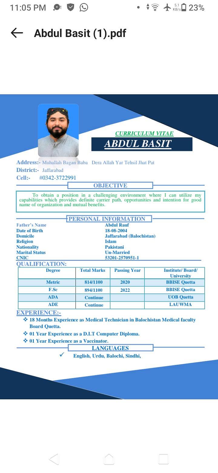 My name is Abdull Basit 0
