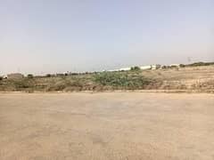 plots available only in 4 lacs