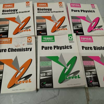 all past papers in budget friendly for olevel