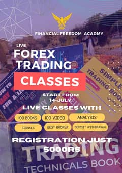 Forex trading classes in new city phase 2