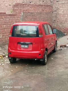 santro urgent sale