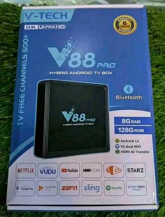 Android box Tv 3