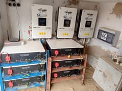 solar installer and cleaning