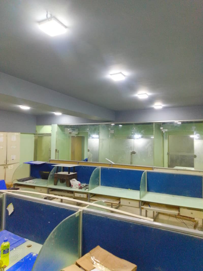Construction Renovation Modification 10