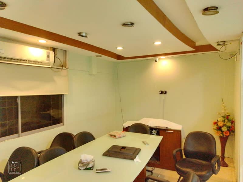 Construction Renovation Modification 11