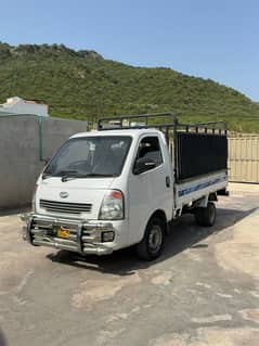 Shehzore