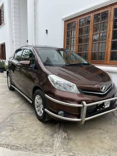 Vitz Jewela 1.0