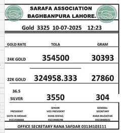 Gold shope sale man