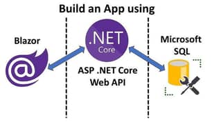 Software