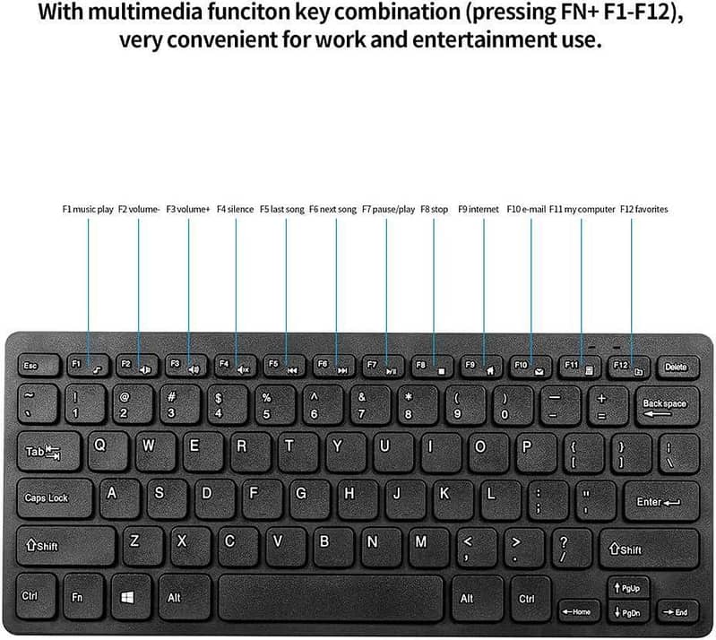 Wireless keyboard and mouse combo 5