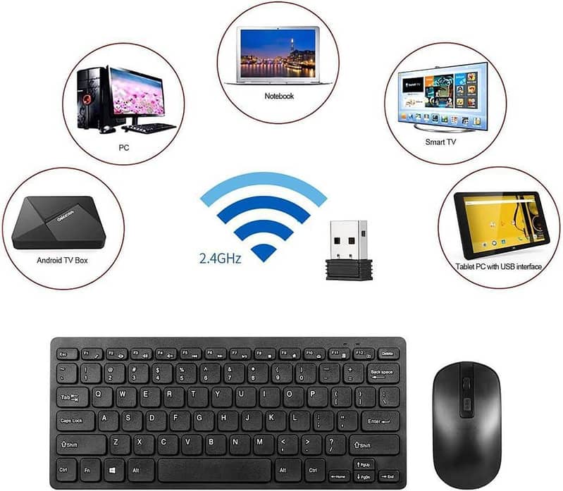 Wireless keyboard and mouse combo 11