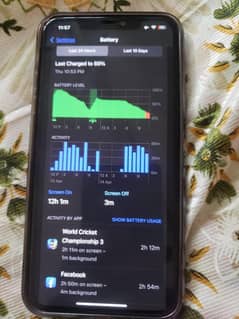 Iphone 11 pro max Non Pta Gold 10/10 LL/A model