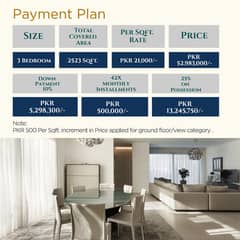 Sarfrazhamid Properties Offers 11 Marla Residential FLAT For Sale on 3.5years Installments Plan In ASKARI-10 Block F Lahore