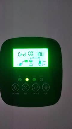 Solar System l Solar Installation l Complete Package