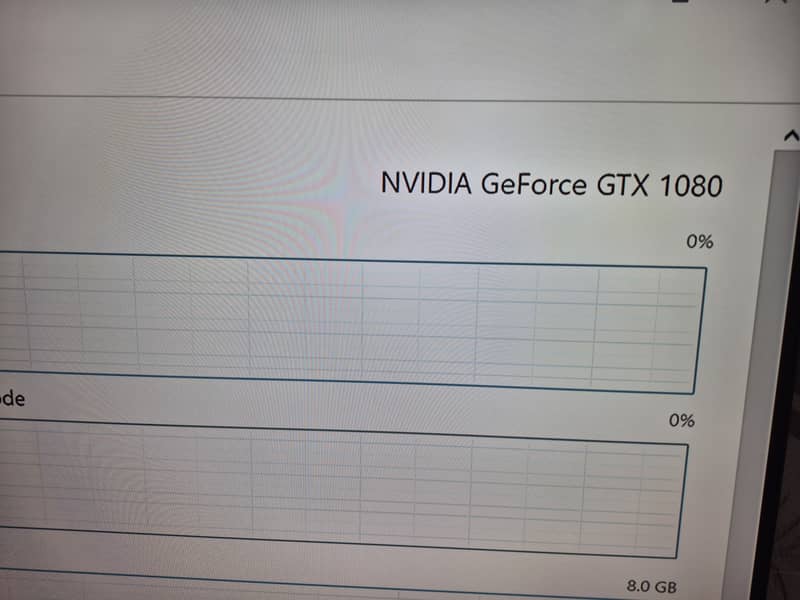 computer with 12 gen Intel R core TM(CPU) and NVIDIA GeForce GTX 1080 6