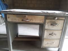 Counter Table