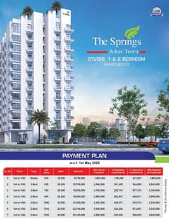 Studio Apartment Homes For Sale On Installments Johar Town Phase 1 Block B1 Lahore