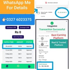 Best Online Work Available