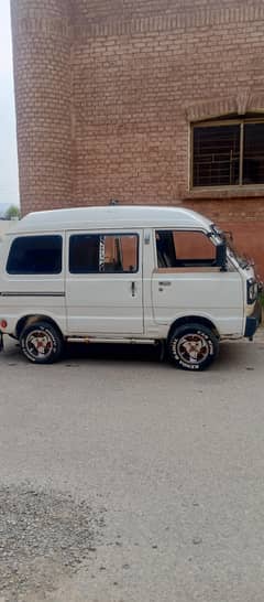 1996
