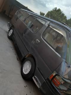 1993ماڈل