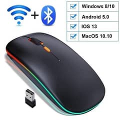 wireless mouse