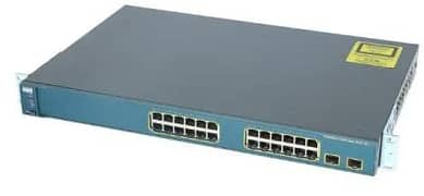 Switch/WS-C3560-24PS-S