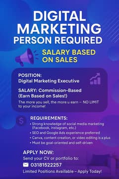 Digital marketing