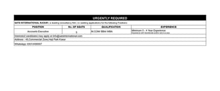 Hiring Experienced Bookkeeper (Remote)