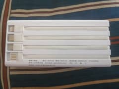 used 3 days.
