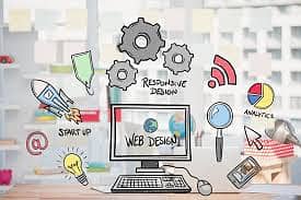 Web Developer | Front-End & Back-End Expert | Responsive & Scalable We 3