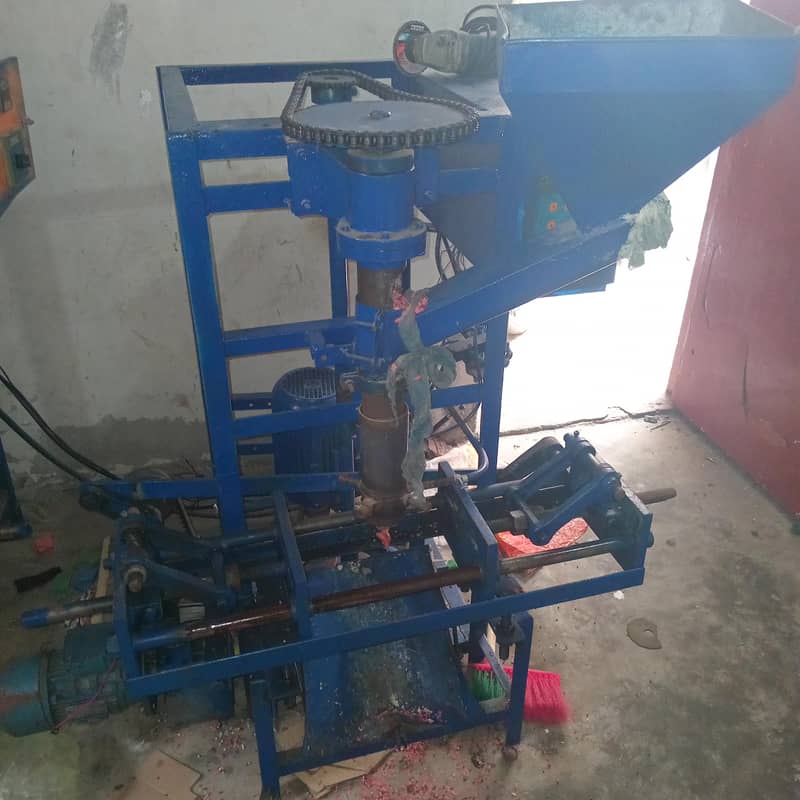 modeling automatic machine used 2