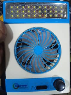 Mini Fan