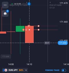 Quotex Trader Available